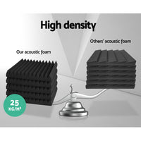 Thumbnail for Alpha Acoustic Foam 40pcs 30x30x5cm Sound Absorption Proofing Panel Studio Wedge