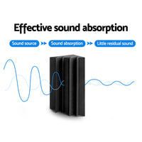 Thumbnail for Alpha Acoustic Foam 20pcs Corner Bass Trap Sound Absorption Proofing Treatment