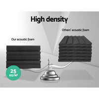 Thumbnail for Alpha Acoustic Foam 20pcs Corner Bass Trap Sound Absorption Proofing Treatment