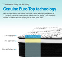 Thumbnail for Giselle Bedding 32cm Mattress Euro Top Single