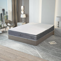 Thumbnail for Resort Single Mattress 7 Zone Pocket Spring