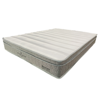 Thumbnail for Resort Single Mattress 7 Zone Pocket Spring