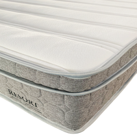 Thumbnail for Resort Single Mattress 7 Zone Pocket Spring