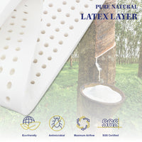 Thumbnail for Grandeur King Mattress Latex Foam 7 Zone Pocket Spring