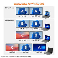 Thumbnail for mbeat 11-in-1 Multiport USB-C Dock with HDMI, DisplayPort & VGA