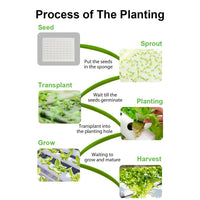 Thumbnail for 108 Plant Sites Hydroponic Grow Tool Kit Vegetable Garden Hydroponic Grow System With Wheels