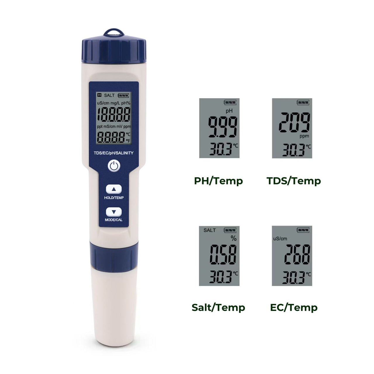 NOVEDEN 5 in 1 Digital Water Quality Test Meter(White+Blue)NE-PHM-100-JQ