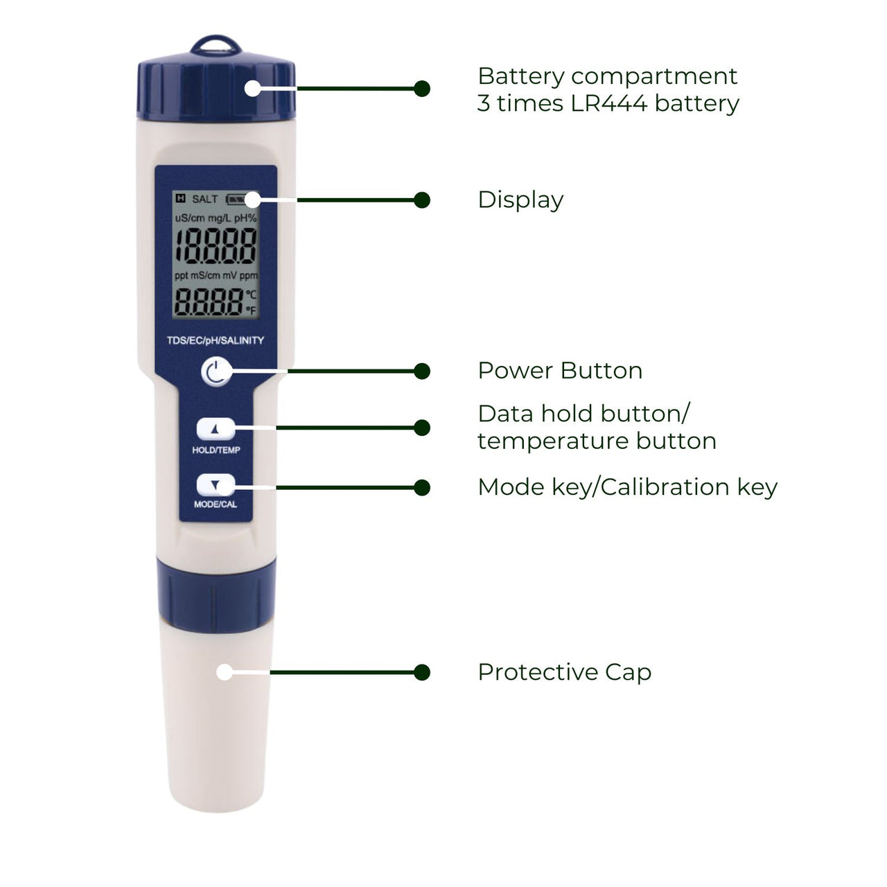 NOVEDEN 5 in 1 Digital Water Quality Test Meter(White+Blue)NE-PHM-100-JQ