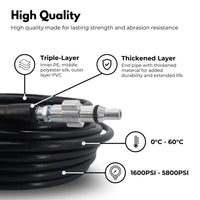 Thumbnail for RYNOMATE High Pressure Cleaning Washer with M14 Threaded Joint (20m) RNM-HPW-100-JYE