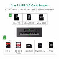 Thumbnail for UGREEN 2 in 1 USB 3.0 Card Reader 15CM (20250)