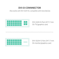 Thumbnail for UGREEN HDMI To DVI 24+1 Cable 1M (30116)