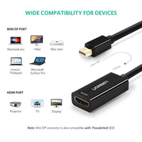 Thumbnail for UGREEN 40360 4K Mini DP to HDMI Adapter