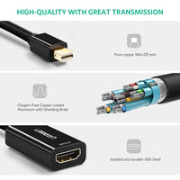 Thumbnail for UGREEN 40360 4K Mini DP to HDMI Adapter