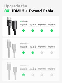 Thumbnail for UGREEN 40447 HDMI Extension Cable 8K 60Hz 48Gbps Male to Female Cable 1M