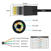 Thumbnail for Simplecom CAE650 Ultra Slim Flexible Cat6A UTP Ethernet Cable 10Gbps 5M