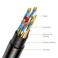 Thumbnail for Simplecom CAH510 Ultra High Speed HDMI 2.1 Cable 48Gbps 8K@60Hz Slim Flexible 1M