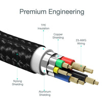 Thumbnail for CHOETECH IP0039 USB-C To iPhone MFi Certified Cable 1.2M