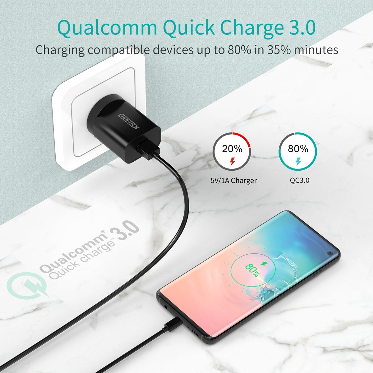 CHOETECH Q5003 18W QC Quick Charger (Black)