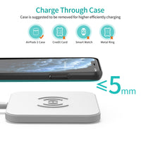 Thumbnail for CHOETECH T511-S Qi Certified 10W/7.5W Fast Wireless Charger Pad (White)