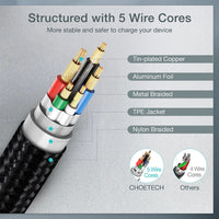 Thumbnail for CHOETECH XCC-1003 USB-C To USB-C Cable 1.2M