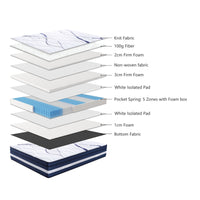 Thumbnail for Noble Slumber  Firm Mattress 28cm Premium Top 5 Zones Pocket Spring - Double