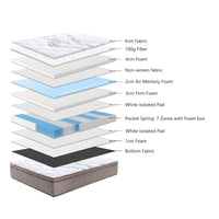 Thumbnail for Royale Dreamer  Medium Mattress 30cm Luxury Top 7 Zones Pocket Spring - Queen