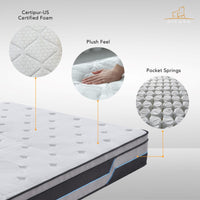 Thumbnail for Cloud Dreams King Single Pocket Spring Luxury Plush Top 28cm Mattress