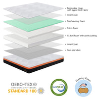 Thumbnail for Heavenly Queen Size Memory Foam Medium-Firm Feel 31cm Mattress