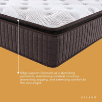 Thumbnail for Luxe Dreams Single Size 7 Zones Pocket Spring Premium Medium Feel 34cm Mattress