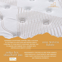 Thumbnail for Luxe Dreams Single Size 7 Zones Pocket Spring Premium Medium Feel 34cm Mattress