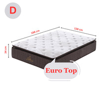 Thumbnail for Luxe Dreams Double Size 7 Zones Pocket Spring Premium Medium Feel 34cm Mattress