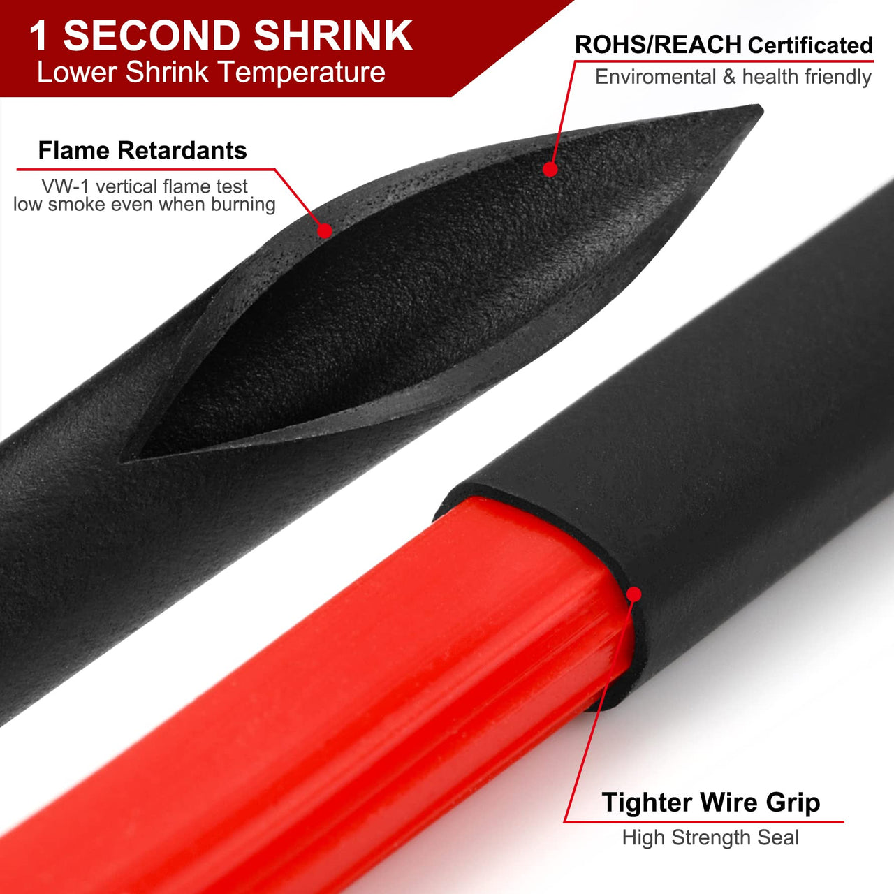 2m Polyolefin Shrink Tube 5/64" (2mm) 2:1 Ratio Heat Shrink Tubing Sleeving Wrap Shrinking