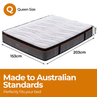 Thumbnail for EasyDreamer Orthopaedic Euro Top Pocket Spring Queen Mattress