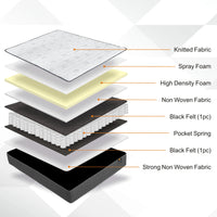 Thumbnail for Boxed Comfort Pocket Spring Mattress Double