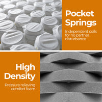 Thumbnail for Boxed Comfort Pocket Spring Mattress Double