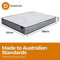 Thumbnail for ValueSleeper 3-Zone Orthopaedic Pocket Spring Double Mattress