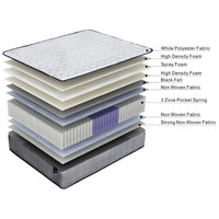 Thumbnail for ValueSleeper 3-Zone Orthopaedic Pocket Spring Double Mattress