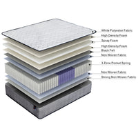 Thumbnail for ValueSleeper 3-Zone Orthopaedic Pocket Spring King Mattress