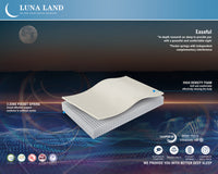 Thumbnail for LUNALAND Easeful Eco Spay Foam Pocket Spring 20CM Single Hybrid Mattress