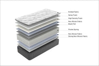 Thumbnail for LUNALAND Easeful Eco Spay Foam Pocket Spring 20CM Single Hybrid Mattress