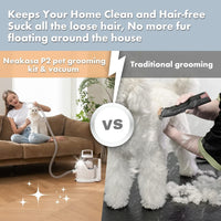 Thumbnail for NEAKASA Pet Grooming Vacuum P2 Pro