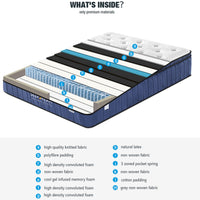 Thumbnail for Cool Gel Memory Foam Mattress 5 Zone Latex 34cm - King