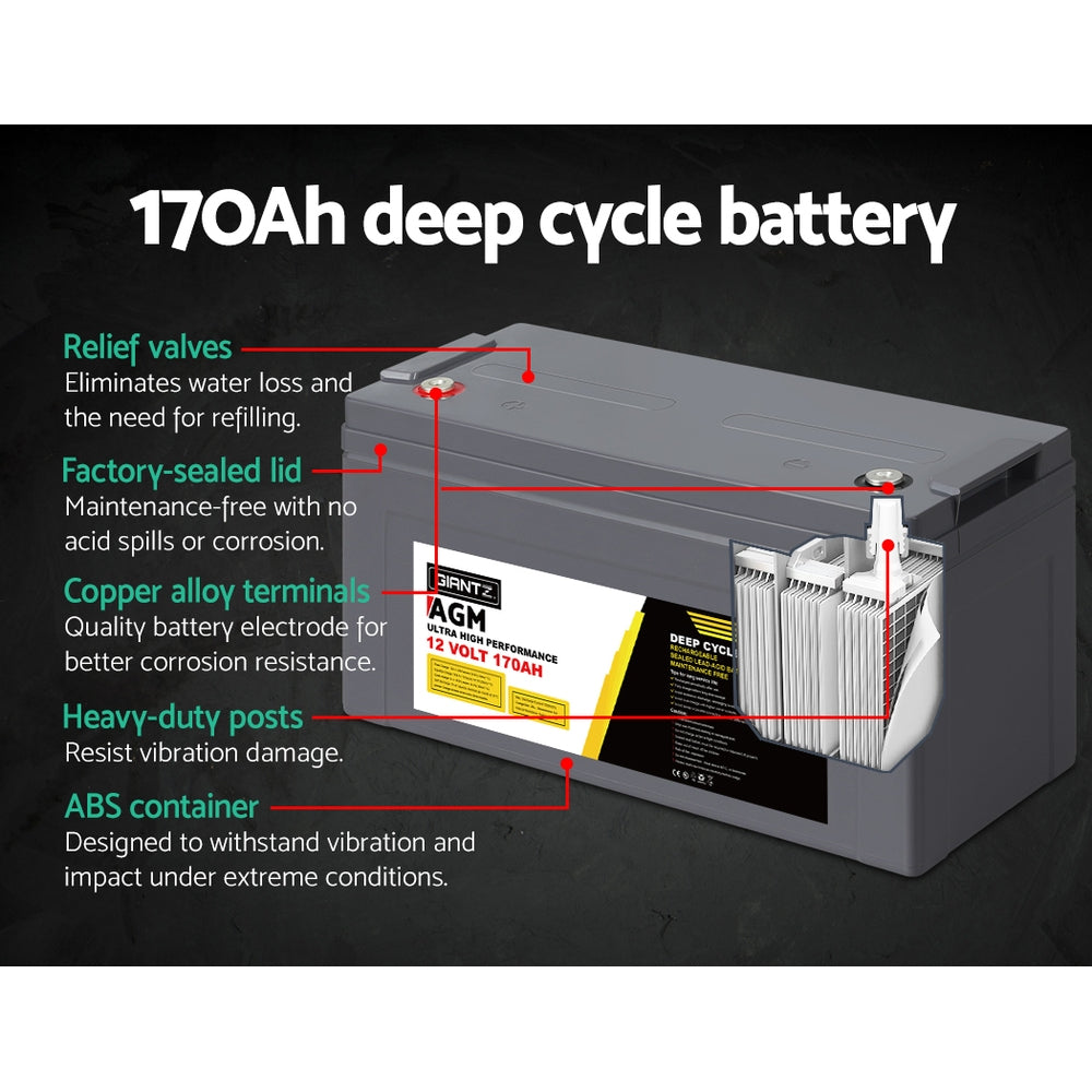 Giantz 170Ah Deep Cycle Battery 12V AGM Marine Sealed Power Portable Box Solar Caravan Camping