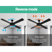 Thumbnail for Devanti 52'' Ceiling Fan w/Remote - Black