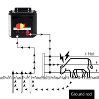 Thumbnail for Giantz 500m Stainless Steel Polywire Poly Tape Electric Fence