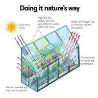 Thumbnail for Greenfingers Greenhouse Aluminium Green House Garden Polycarbonate 2.52x1.27M