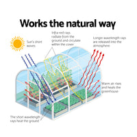 Thumbnail for Greenfingers Greenhouse 4X3X2M Garden Shed Green House Polycarbonate Storage