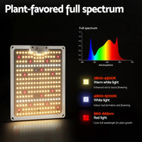 Thumbnail for Greenfingers Max 1000W LED Grow Light Full Spectrum Indoor Veg Flower All Stage