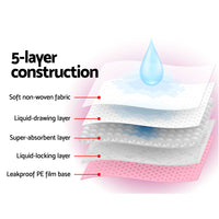 Thumbnail for i.Pet Pet Training Pads 400 Puppy Dog Cat Toilet Indoor 60x60cm Super Absorbent