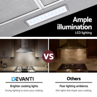 Thumbnail for Devanti Range Hood 60cm 600mm Kitchen Canopy Stainless Steel Rangehood Wall Mount